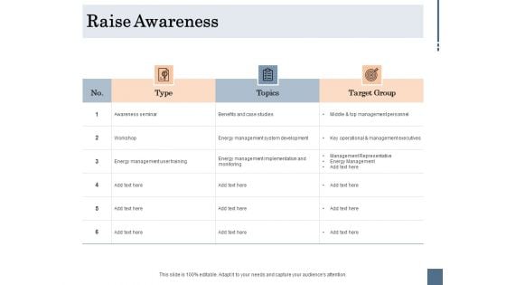 Energy Tracking Device Raise Awareness Ppt PowerPoint Presentation Inspiration Format Ideas PDF