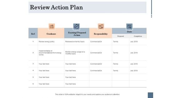 Energy Tracking Device Review Action Plan Ppt PowerPoint Presentation File Layouts PDF