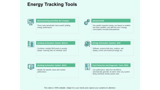 Energy Tracking Tools Ppt PowerPoint Presentation Infographic Template Clipart Images