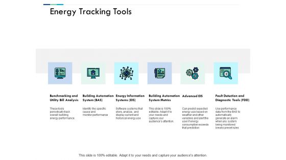 Energy Tracking Tools Ppt PowerPoint Presentation Infographic Template Themes