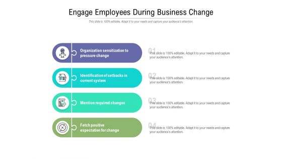 Engage Employees During Business Change Ppt PowerPoint Presentation Icon Templates