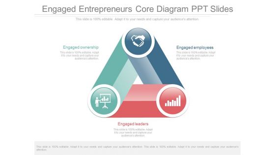 Engaged Entrepreneurs Core Diagram Ppt Slides