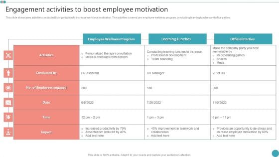 Engagement Activities To Boost Employee Motivation Employee Engagement HR Strategy At Organization Formats PDF