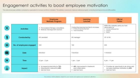 Engagement Activities To Boost Employee Motivation Infographics PDF