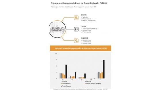 Engagement Approach Used By Organization In FY2020 One Pager Documents