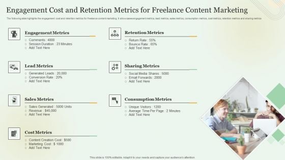 Engagement Cost And Retention Metrics For Freelance Content Marketing Summary PDF