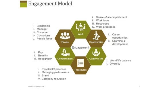 Engagement Model Ppt PowerPoint Presentation Summary Graphics Example