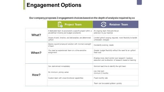 Engagement Options Ppt PowerPoint Presentation Pictures Show