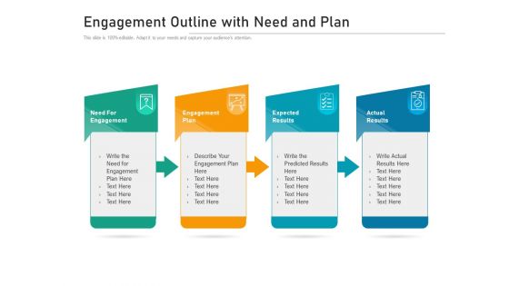 Engagement Outline With Need And Plan Ppt PowerPoint Presentation Model Deck PDF Engagement Outline With Need And Plan Ppt PowerPoint Presentation Model Deck PDF