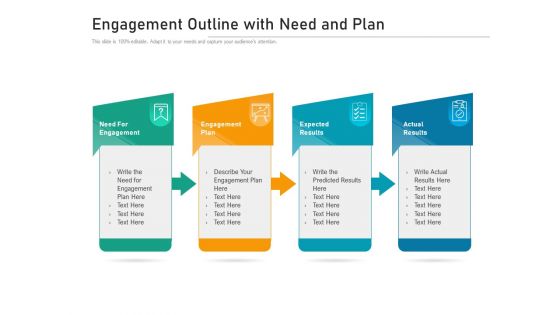 Engagement Outline With Need And Plan Ppt PowerPoint Presentation Model Deck PDF