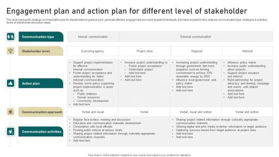 Engagement Plan And Action Plan For Different Level Of Stakeholder Formats PDF