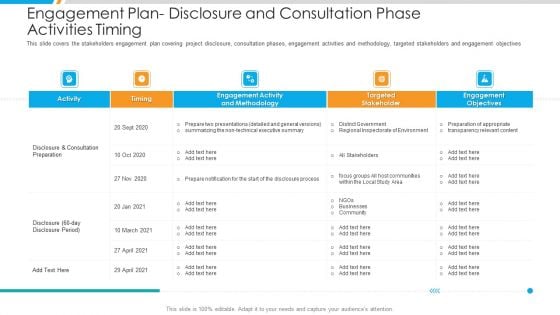 Engagement Plan Disclosure And Consultation Phase Activities Timing Pictures PDF Engagement Plan Disclosure And Consultation Phase Activities Timing Pictures PDF