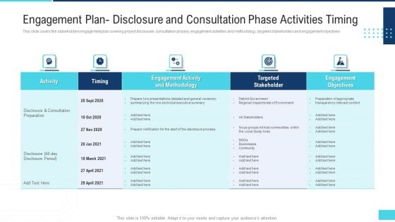 Engagement Plan Disclosure And Consultation Phase Activities Timing Ppt Model Slide PDF