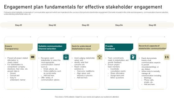Engagement Plan Fundamentals For Effective Stakeholder Engagement Themes PDF Engagement Plan Fundamentals For Effective Stakeholder Engagement Themes PDF
