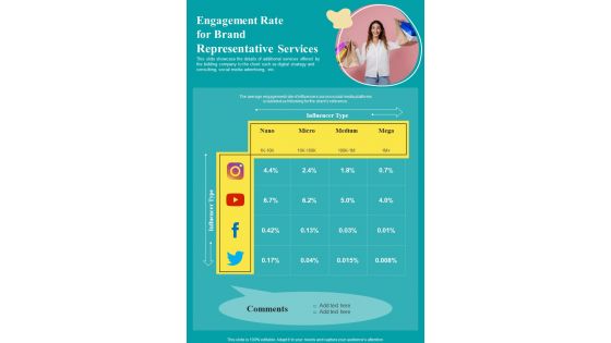 Engagement Rate For Brand Representative Services One Pager Sample Example Document