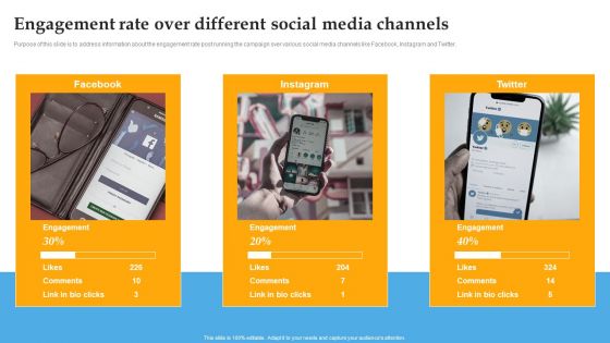 Engagement Rate Over Different Social Media Channels Comprehensive Personal Brand Building Guide For Social Media Graphics PDF