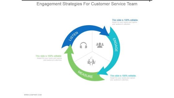Engagement Strategies For Customer Service Team Powerpoint Slide Themes Engagement Strategies For Customer Service Team Powerpoint Slide Themes