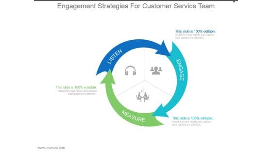 Engagement Strategies For Customer Service Team Powerpoint Slide Themes