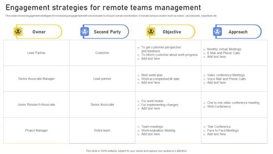 Engagement Strategies For Remote Teams Management Background PDF