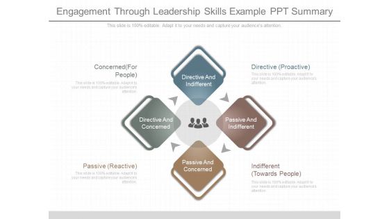 Engagement Through Leadership Skills Example Ppt Summary