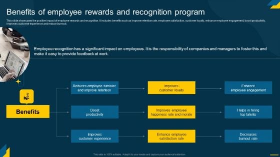 Engaging Employees Strategic Benefits Of Employee Rewards And Recognition Program Background PDF