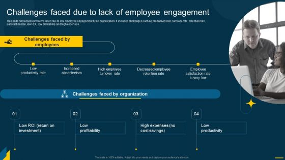 Engaging Employees Strategic Challenges Faced Due To Lack Of Employee Engagement Download PDF