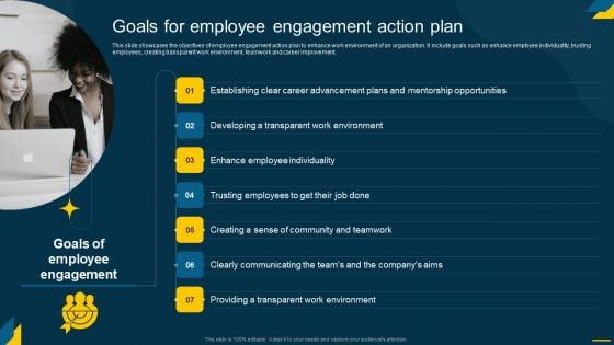 Engaging Employees Strategic Goals For Employee Engagement Action Plan Topics PDF