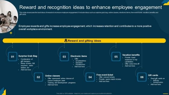 Engaging Employees Strategic Reward And Recognition Ideas To Enhance Employee Guidelines PDF