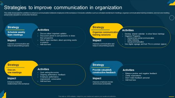 Engaging Employees Strategic Strategies To Improve Communication In Organization Template PDF