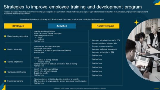 Engaging Employees Strategic Strategies To Improve Employee Training And Development Slides PDF