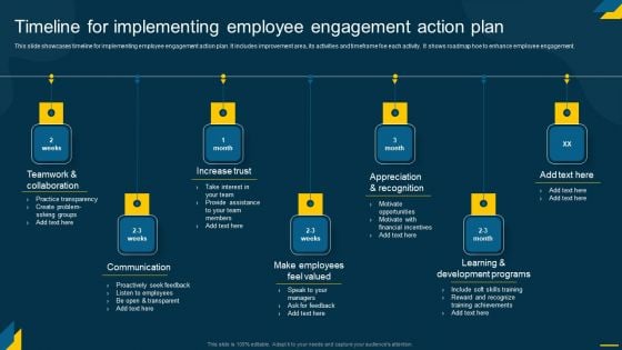 Engaging Employees Strategic Timeline For Implementing Employee Engagement Slides PDF