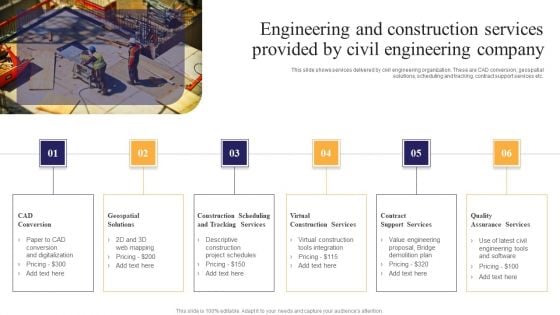 Engineering And Construction Services Provided By Civil Engineering Company Ppt PowerPoint Presentation Designs PDF