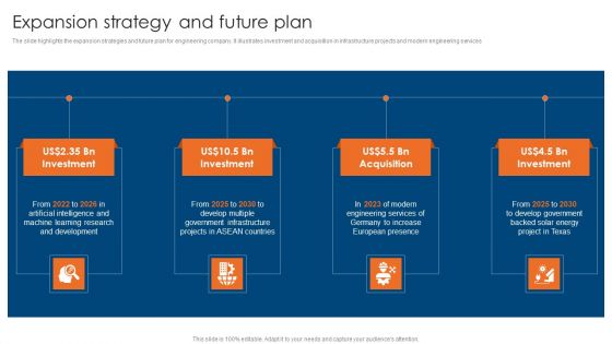 Engineering Consultancy Works Company Profile Expansion Strategy And Future Plan Brochure PDF