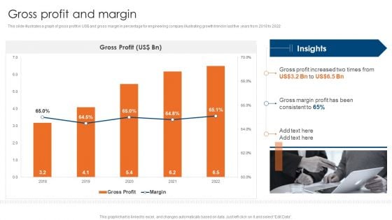 Engineering Consultancy Works Company Profile Gross Profit And Margin Infographics PDF