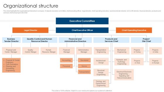 Engineering Consultancy Works Company Profile Organizational Structure Rules PDF