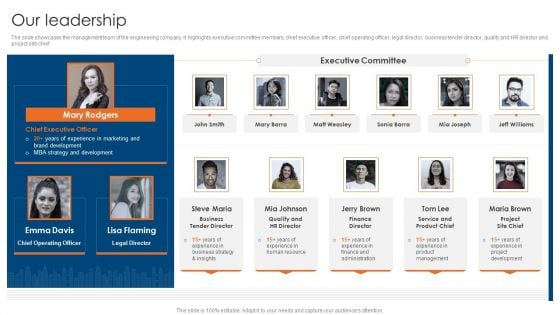 Engineering Consultancy Works Company Profile Our Leadership Formats PDF Engineering Consultancy Works Company Profile Our Leadership Formats PDF