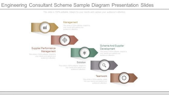 Engineering Consultant Scheme Sample Diagram Presentation Slides