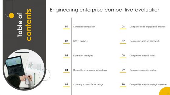 Engineering Enterprise Competitive Evaluation Ppt PowerPoint Presentation Complete Deck With Slides