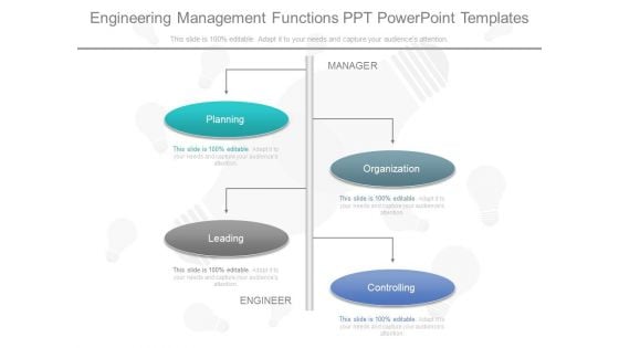 Engineering Management Functions Ppt Powerpoint Templates