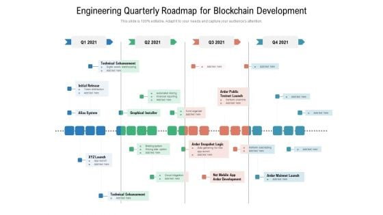 Engineering Quarterly Roadmap For Blockchain Development Infographics