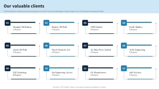 Engineering Services Company Report Our Valuable Clients Ppt PowerPoint Presentation File Brochure PDF