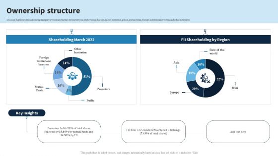 Engineering Services Company Report Ownership Structure Ppt PowerPoint Presentation File Model PDF