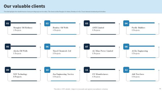 Engineering Services Company Report Ppt PowerPoint Presentation Complete Deck With Slides Slide19