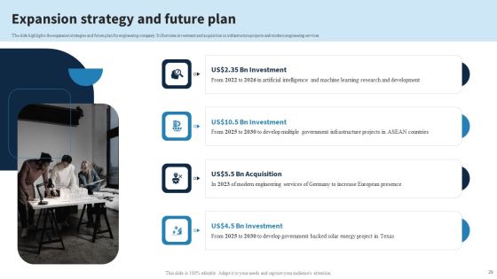 Engineering Services Company Report Ppt PowerPoint Presentation Complete Deck With Slides Slide29