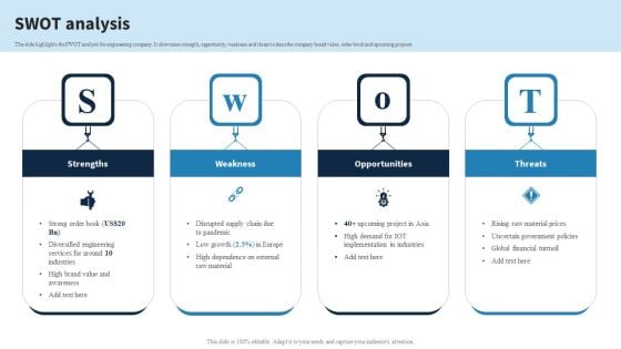 Engineering Services Company Report SWOT Analysis Ppt PowerPoint Presentation File Designs PDF