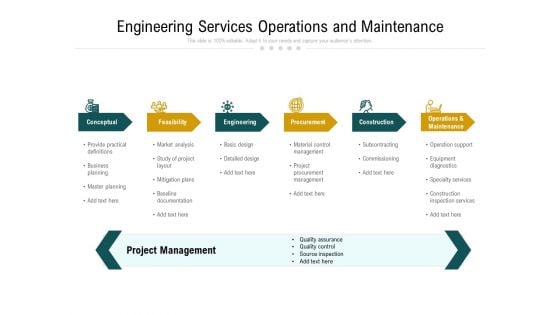 Engineering Services Operations And Maintenance Ppt PowerPoint Presentation Ideas Templates PDF