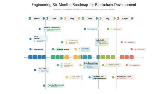 Engineering Six Months Roadmap For Blockchain Development Structure