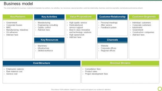 Engineering Solutions Company Detail Business Model Demonstration PDF