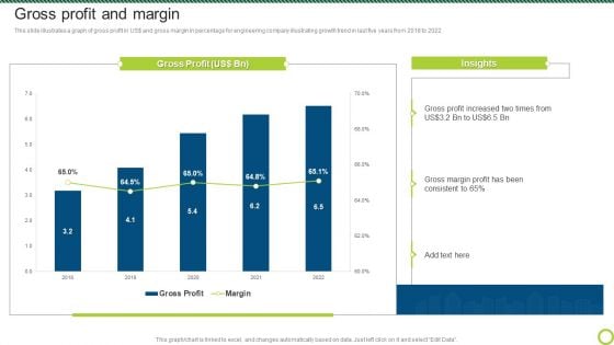 Engineering Solutions Company Detail Gross Profit And Margin Topics PDF