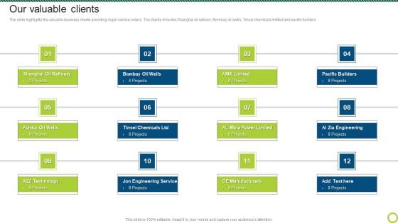 Engineering Solutions Company Detail Our Valuable Clients Background PDF